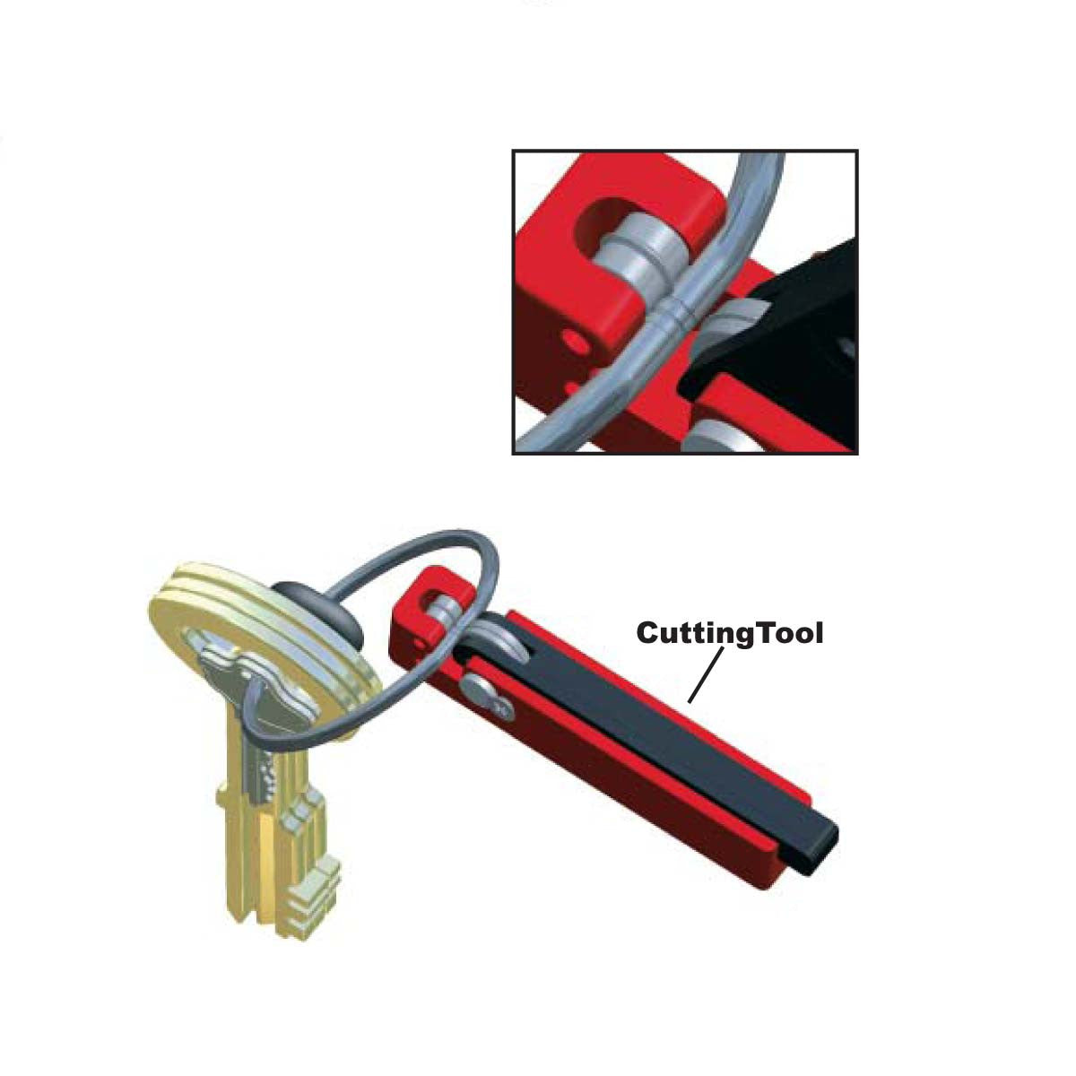 Tamper Proof Key Ring Cutting Tool